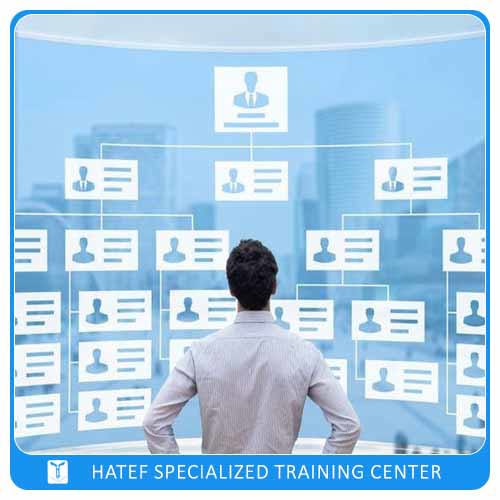 طراحی ساختارهای سازمانی _ آبان 1404